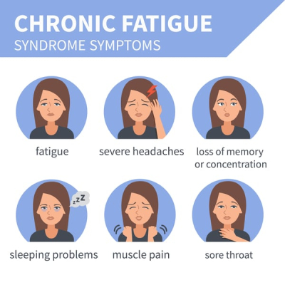 Fatigue Kelelahan Gejala Penyebab Hingga Pengobatan