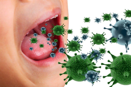 Bakteri di Mulut yang Membahayakan Kesehatan