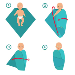 Cara Bedong Bayi yang Baik dan Benar - Hello Sehat