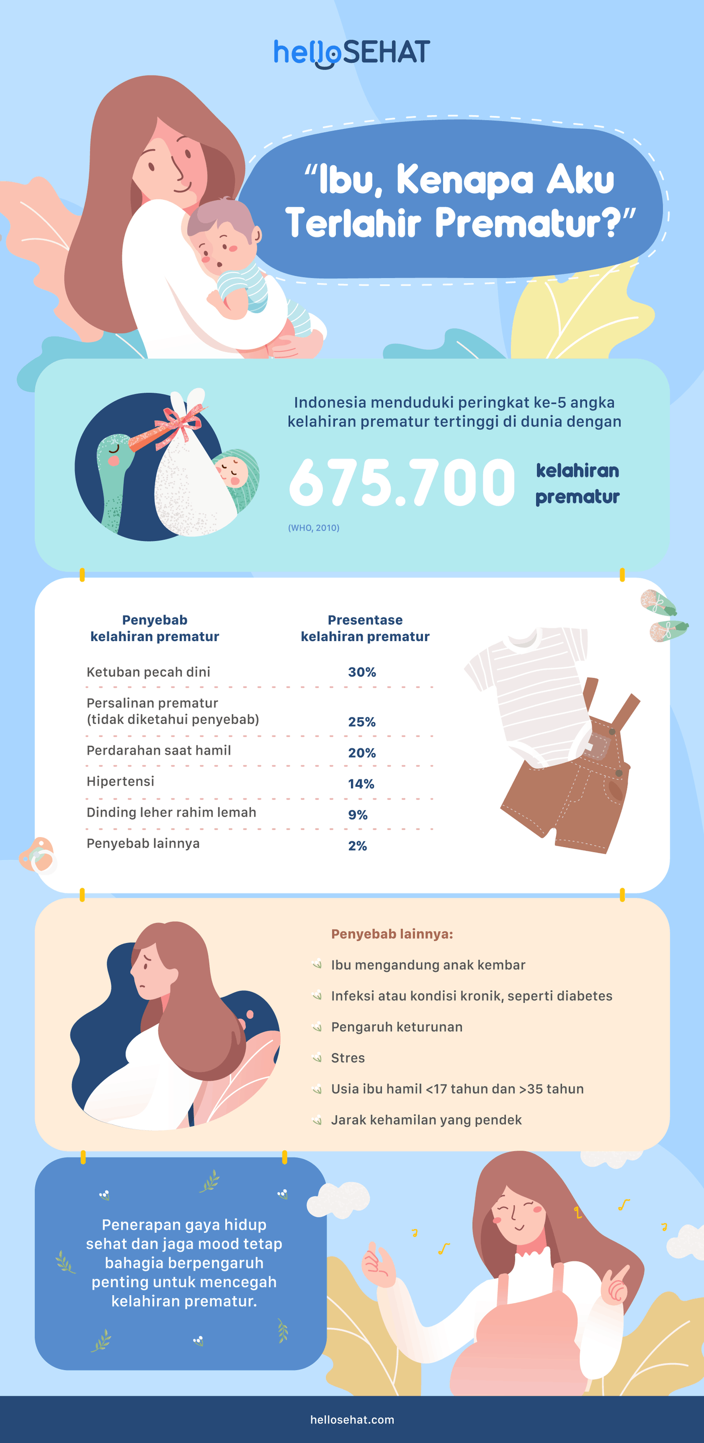 Berbagai Penyebab Bayi Lahir Prematur Hello Sehat