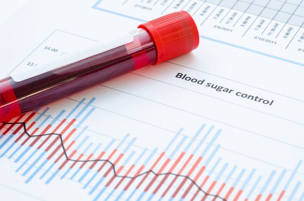 10 Hal Tak Terduga yang Menyebabkan Gula Darah Naik