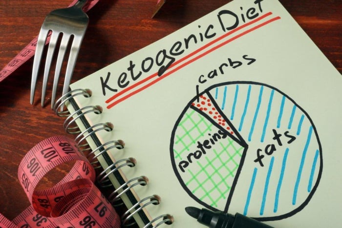 manfaat bahaya diet keto ketogenik sehat