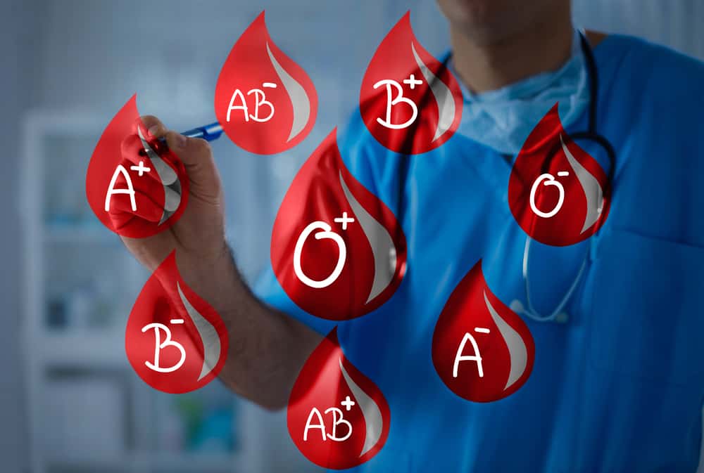 cek golongan darah sendiri