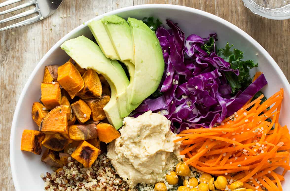 Pola Makan Vegetarian: Jenis, Manfaat, dan Pertimbangan Kesehatannya