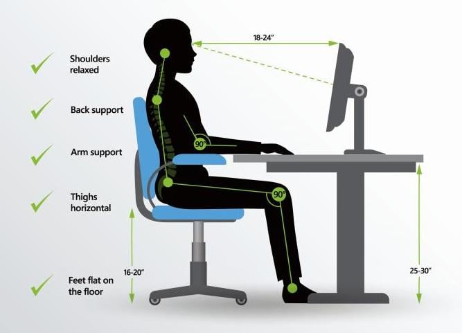 cara posisi duduk yang benar