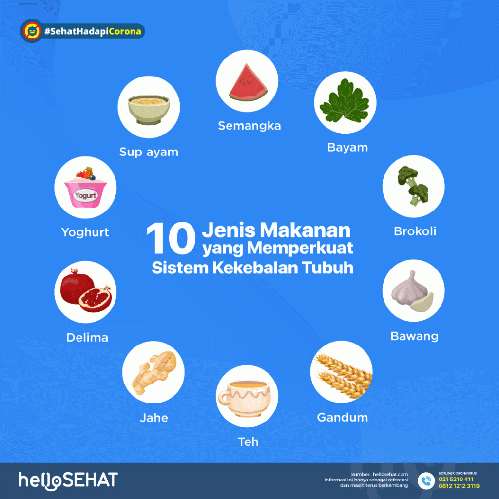 10 jenis makanan yang memperkuat sistem kekebalan tubuh