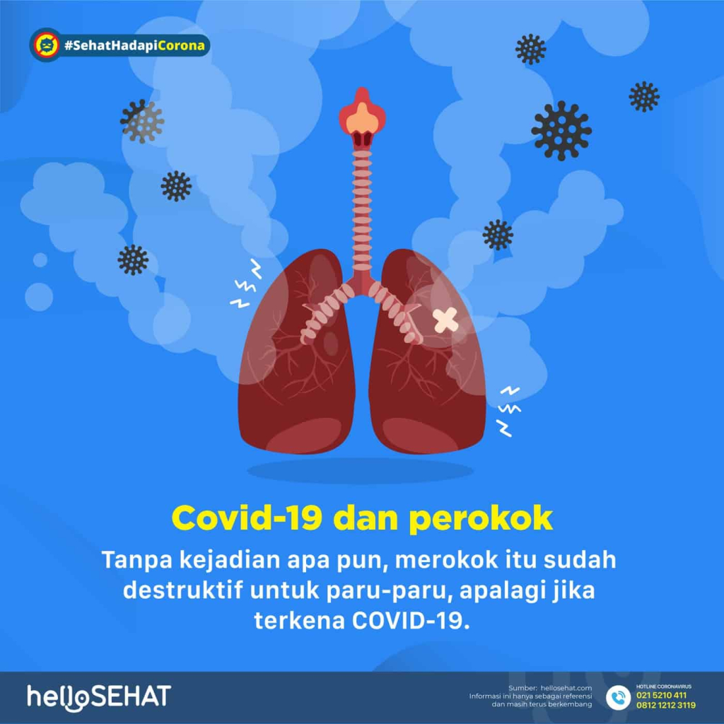 coronavirus dan perokok