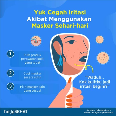 Mengungkap Maskne, Jerawat Yang Timbul Akibat Masker