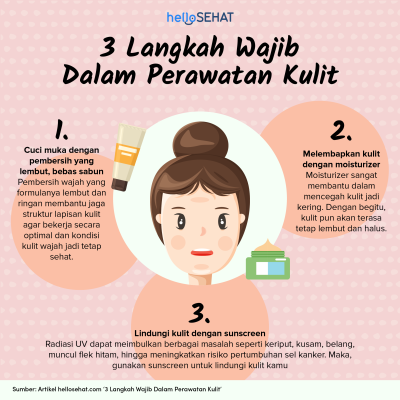 10 Cara Penting Menjaga Kesehatan Kulit - Hello Sehat