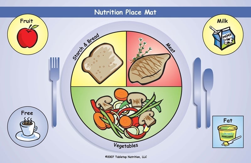 pola makan menu makanan untuk penderita diabetes dan hipertensi